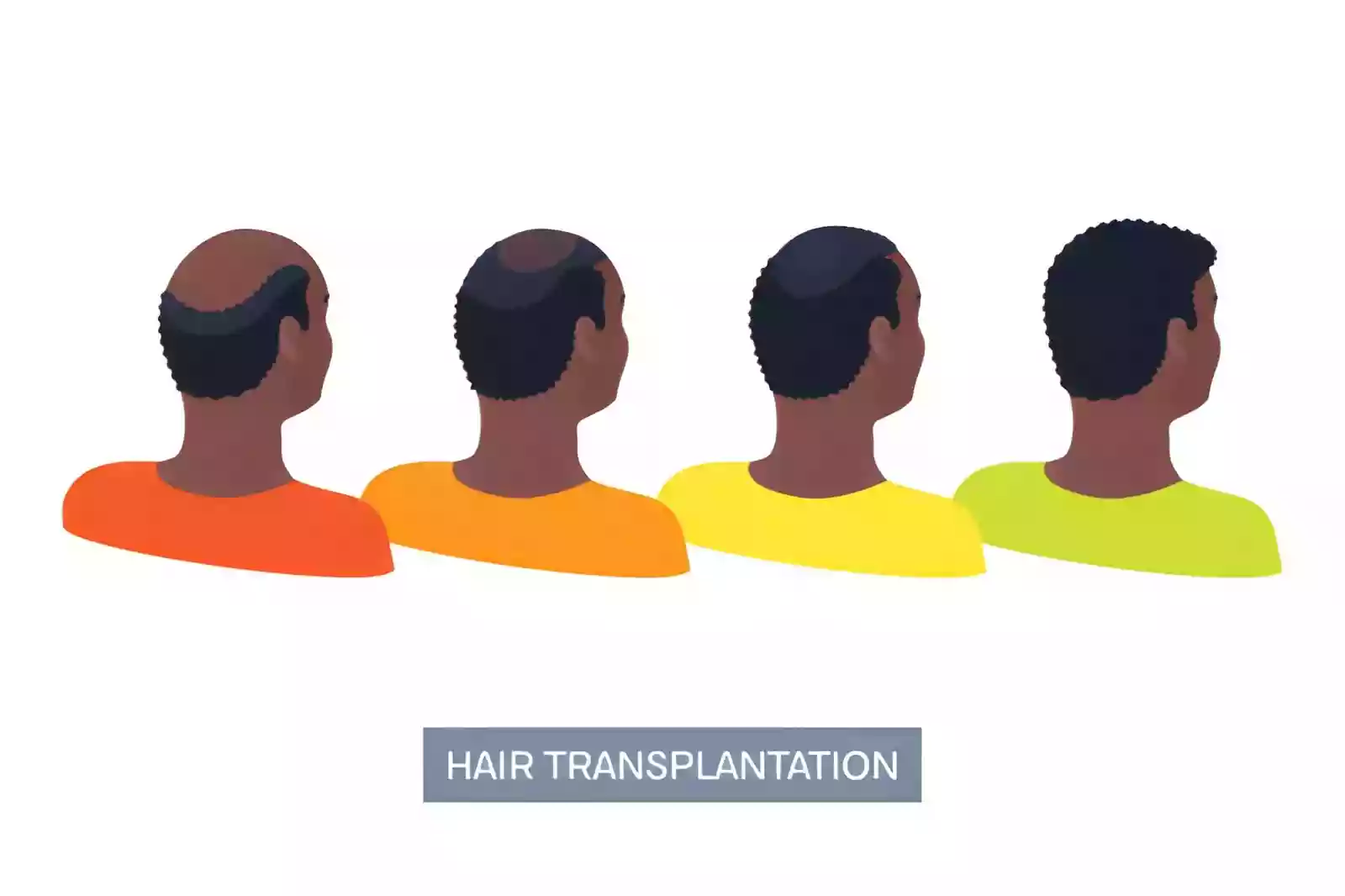 Afro Hair Transplant Antalya Turkey scalp and donor assessment